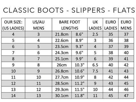 Outdoor Terrain Ugg Boot