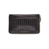 POSY Wallet