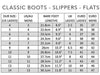 Outdoor Terrain Ugg Boot